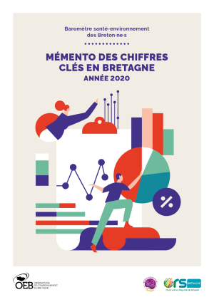 couv mémento santé environnement