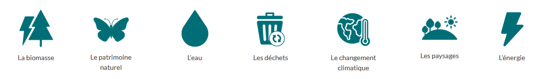 Les 7 thématiques OEB