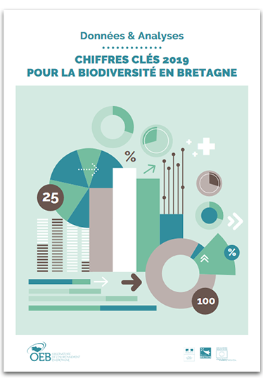 Chiffres clés biodiversité 2019