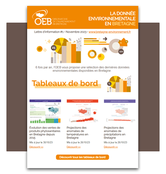 Newsletter La donnée environnementale en Bretagne