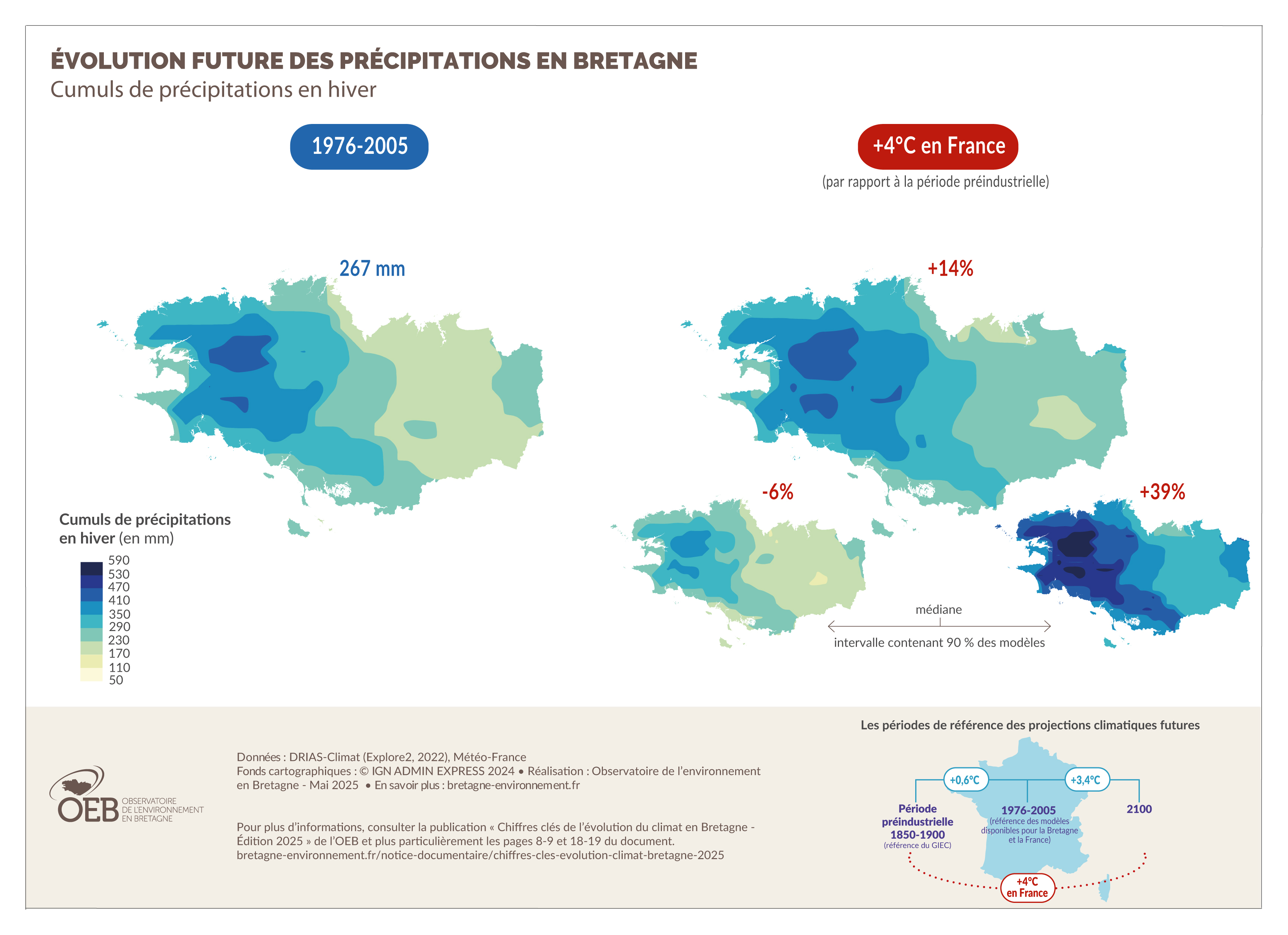 Cumuls des précipitations en hiver en Bretagne dans une France à +4°C
