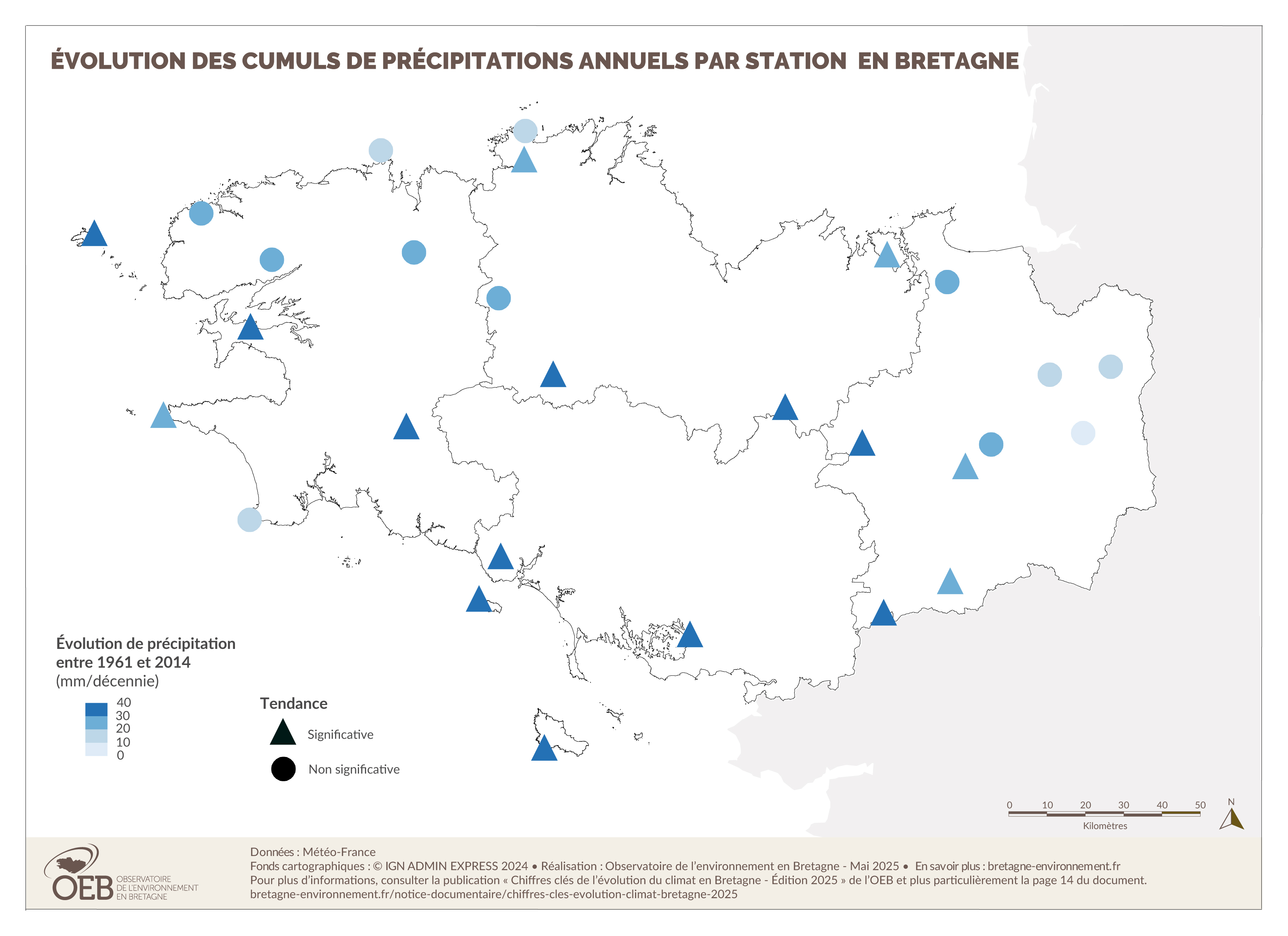 Evolution des cumuls de précipitations annuels par station en Bretagne