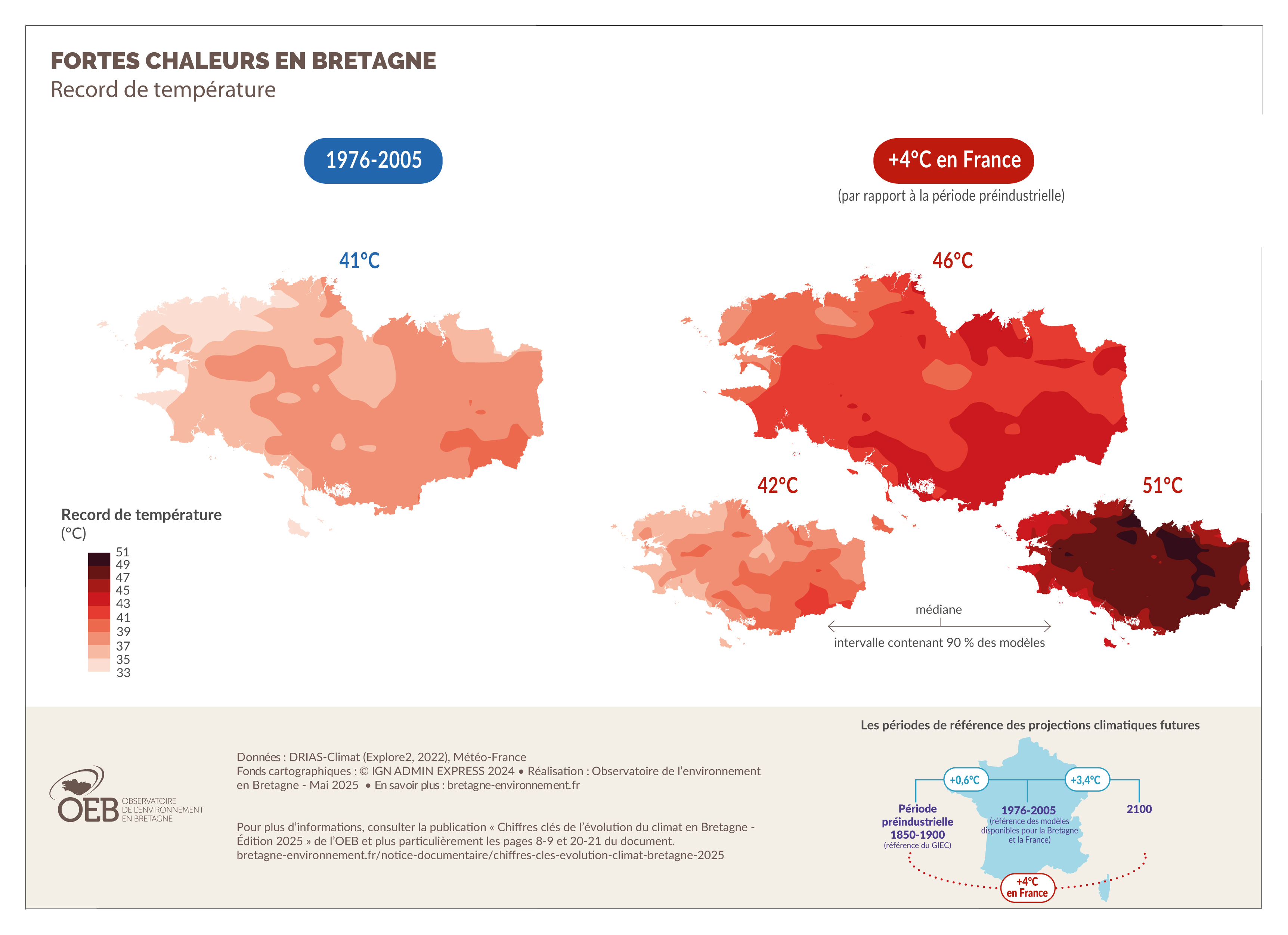 Carte des records de température en Bretagne dans une France à +4°C