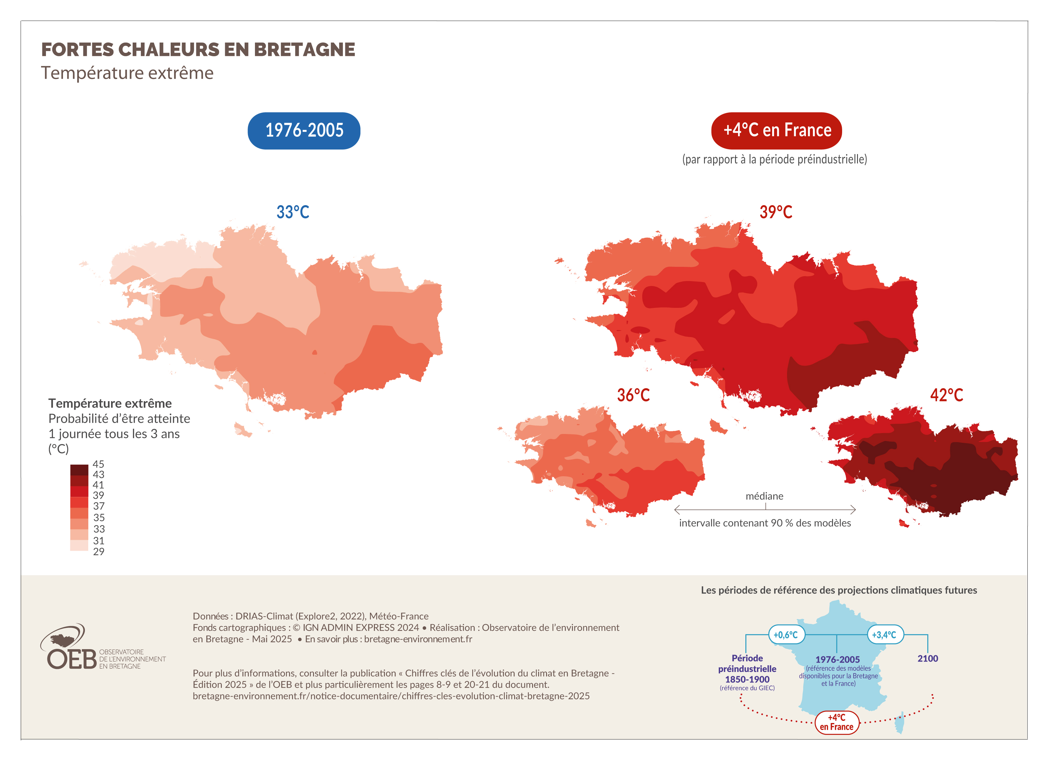 Carte des températures extrêmes en Bretagne dans une France à +4°C