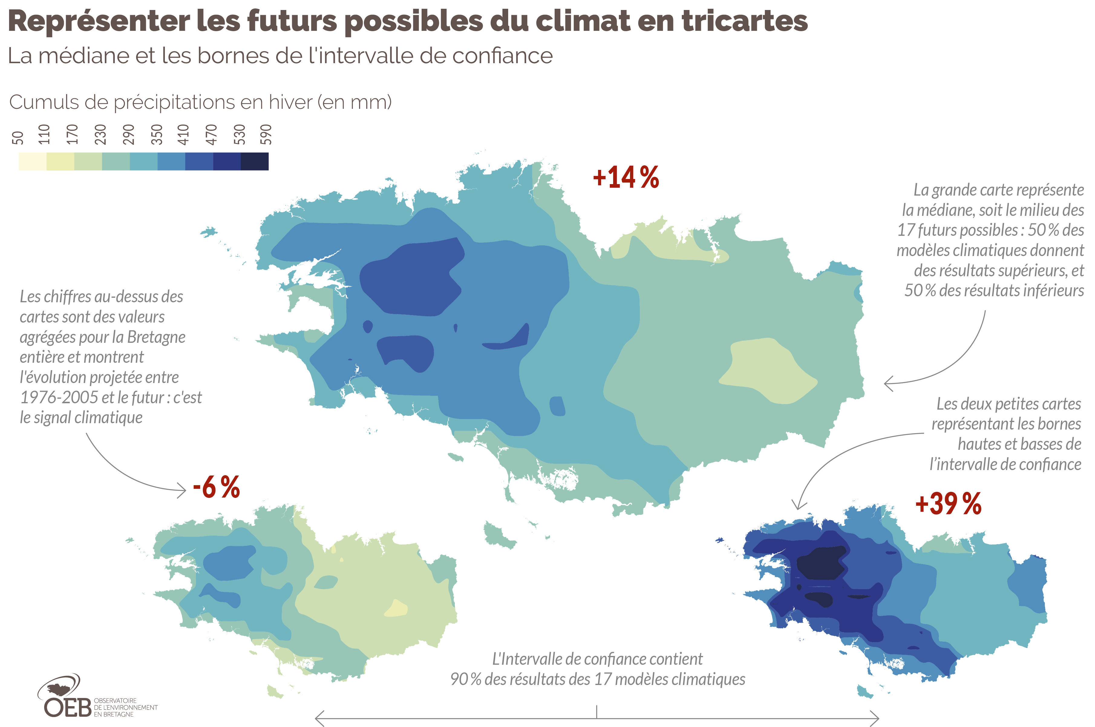 Représenter les futurs possibles du climat en tricarte : médiane et intervalle de confiance