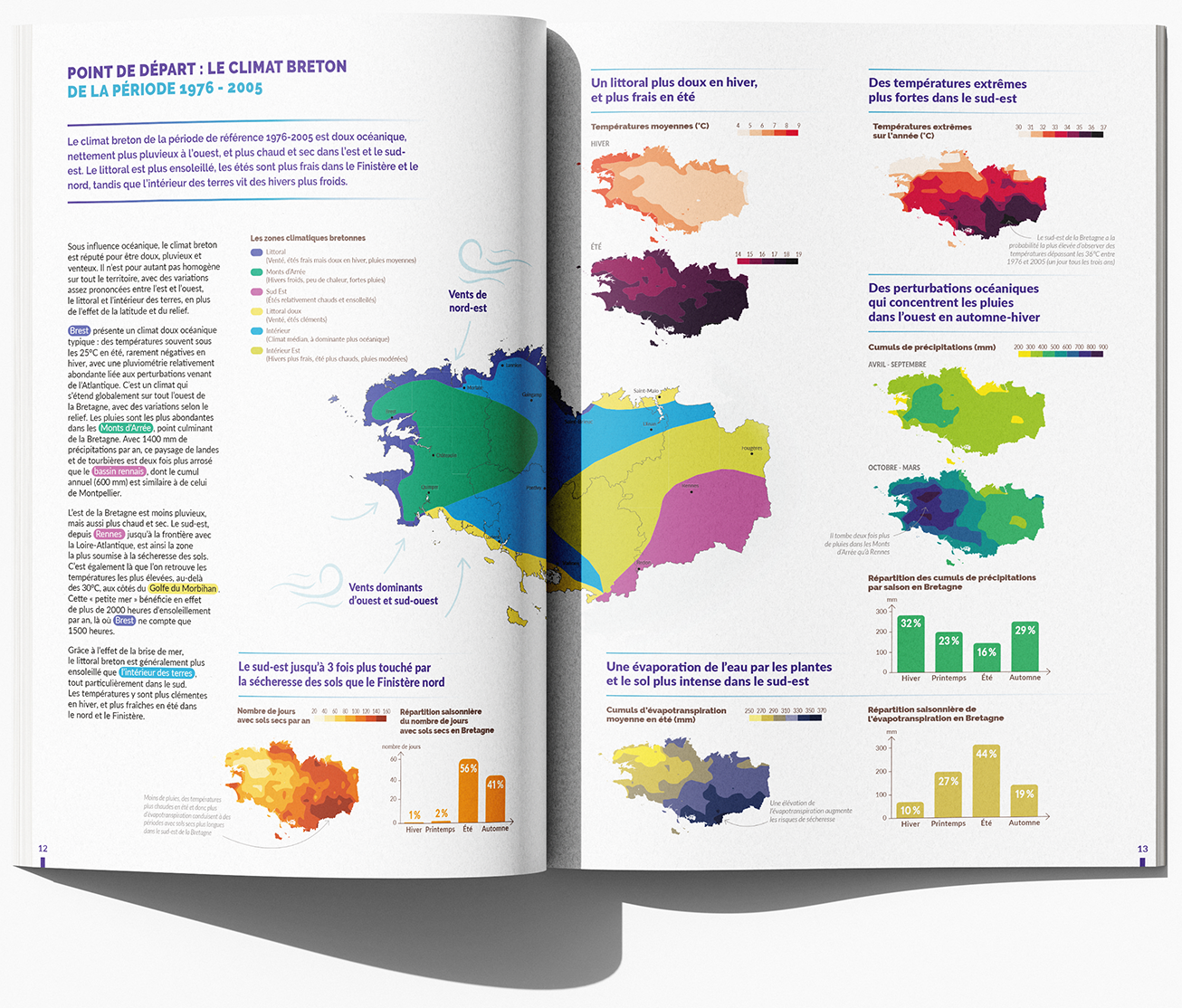 Visuel brochure climat