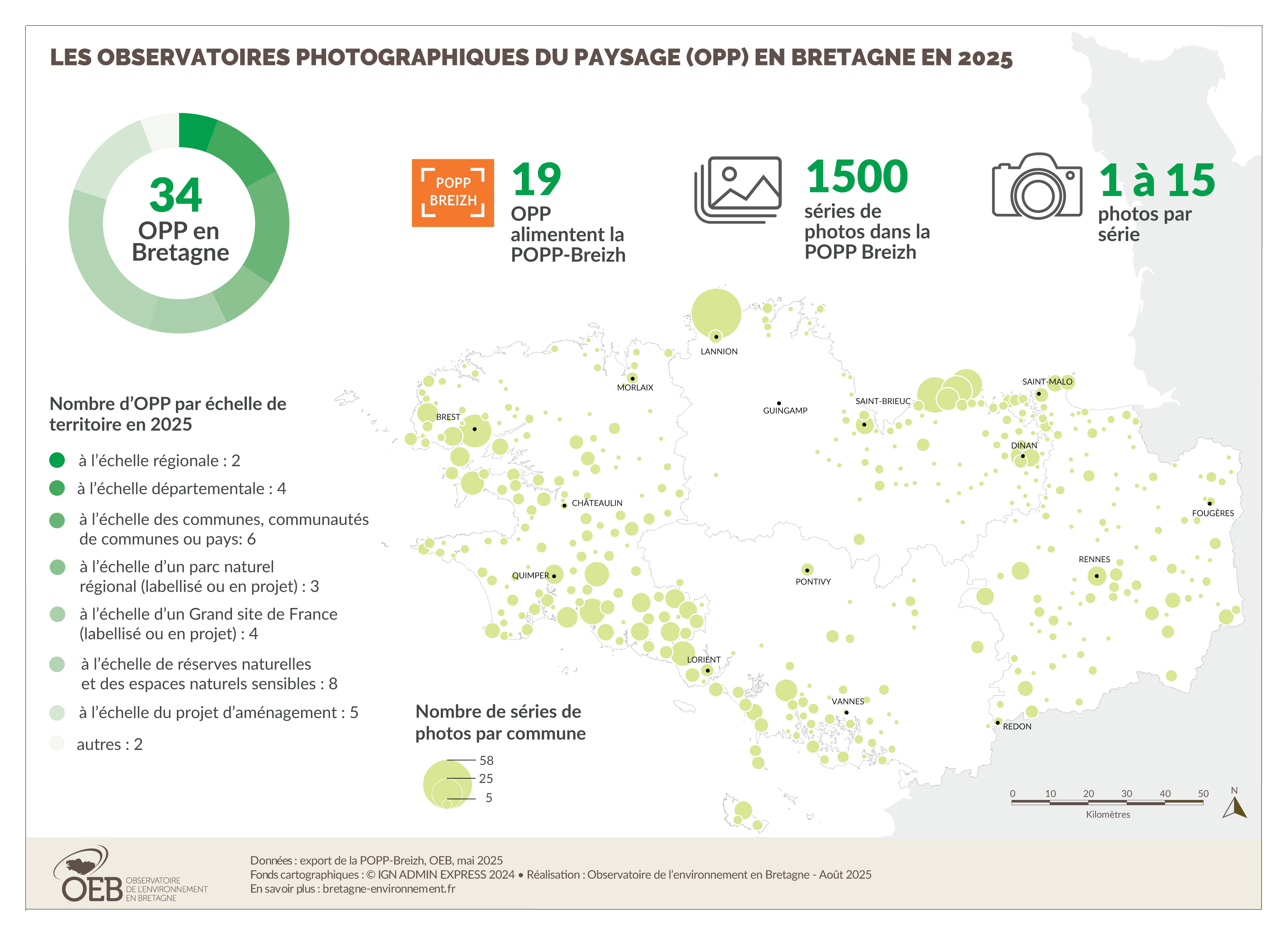 Carte des séries OPP 2025