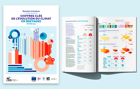 Découvrez les « Chiffres clés de l'évolution du climat en Bretagne - édition 2025 »