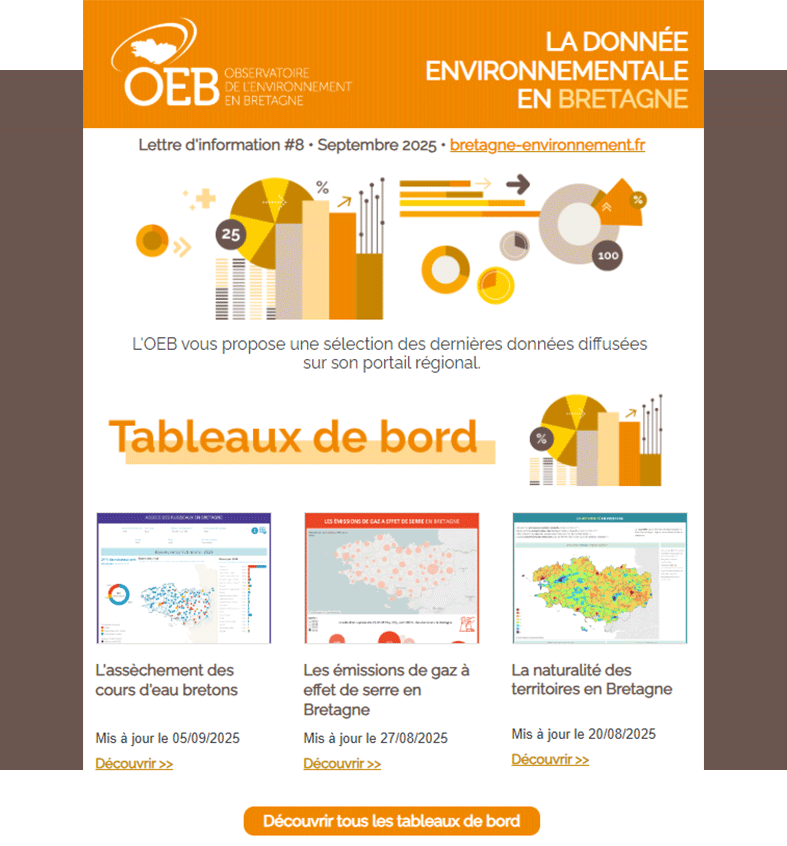 newsletter La donnée environnementale en Bretagne 8
