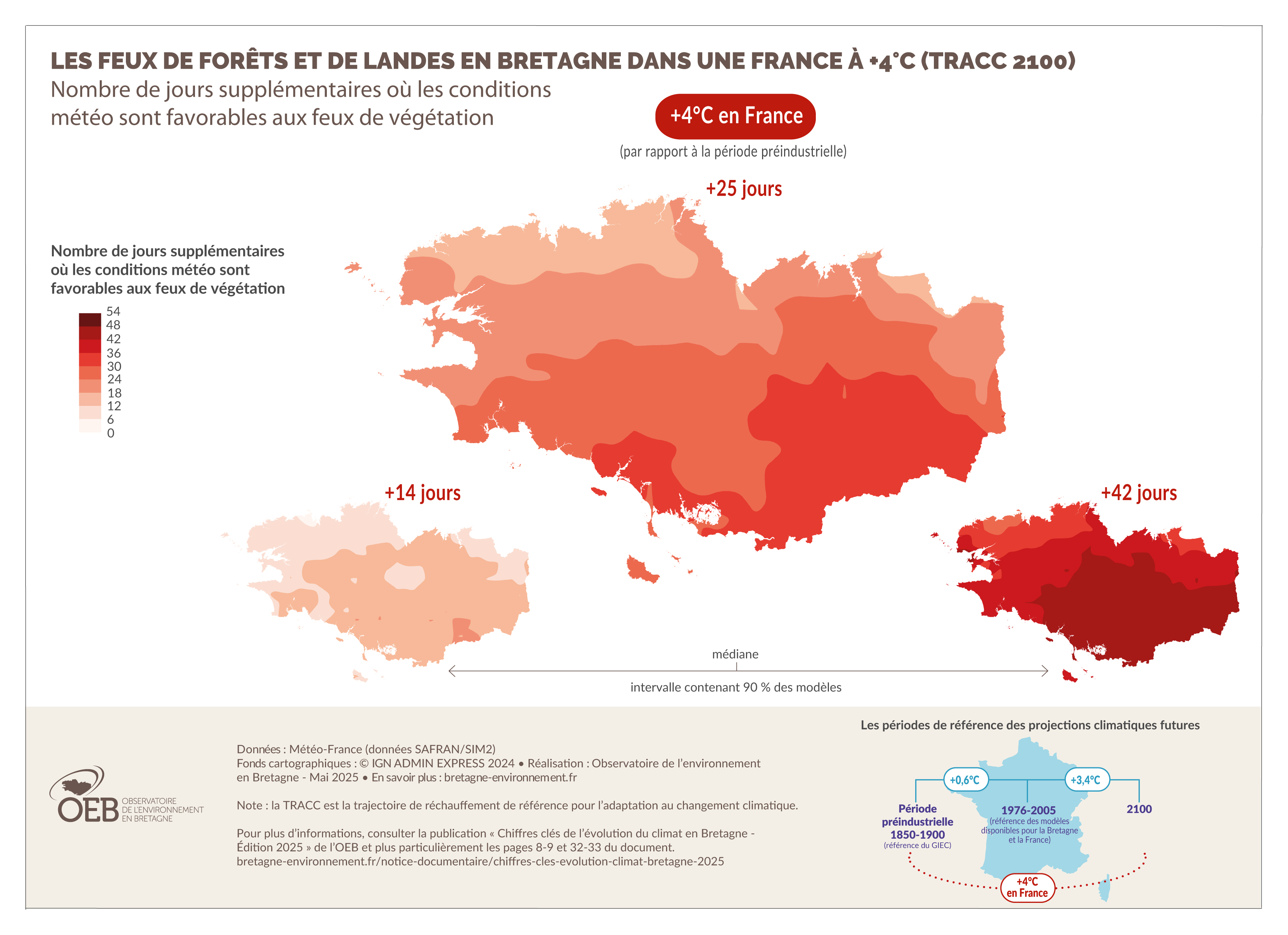 Les feux de forêts et de landes en Bretagne dans une France à +4°C (TRACC 2100) - Nombre de jours supplémentaires où les conditions météo sont favorables aux feux de végétation