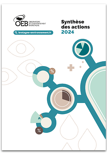 Synthèse des actions 2024 OEB