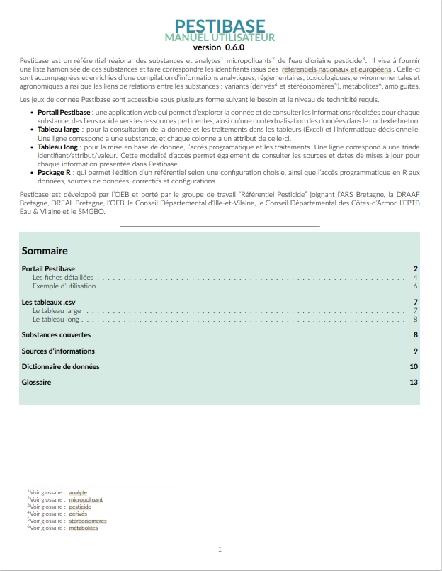 couverture manuel pestibase