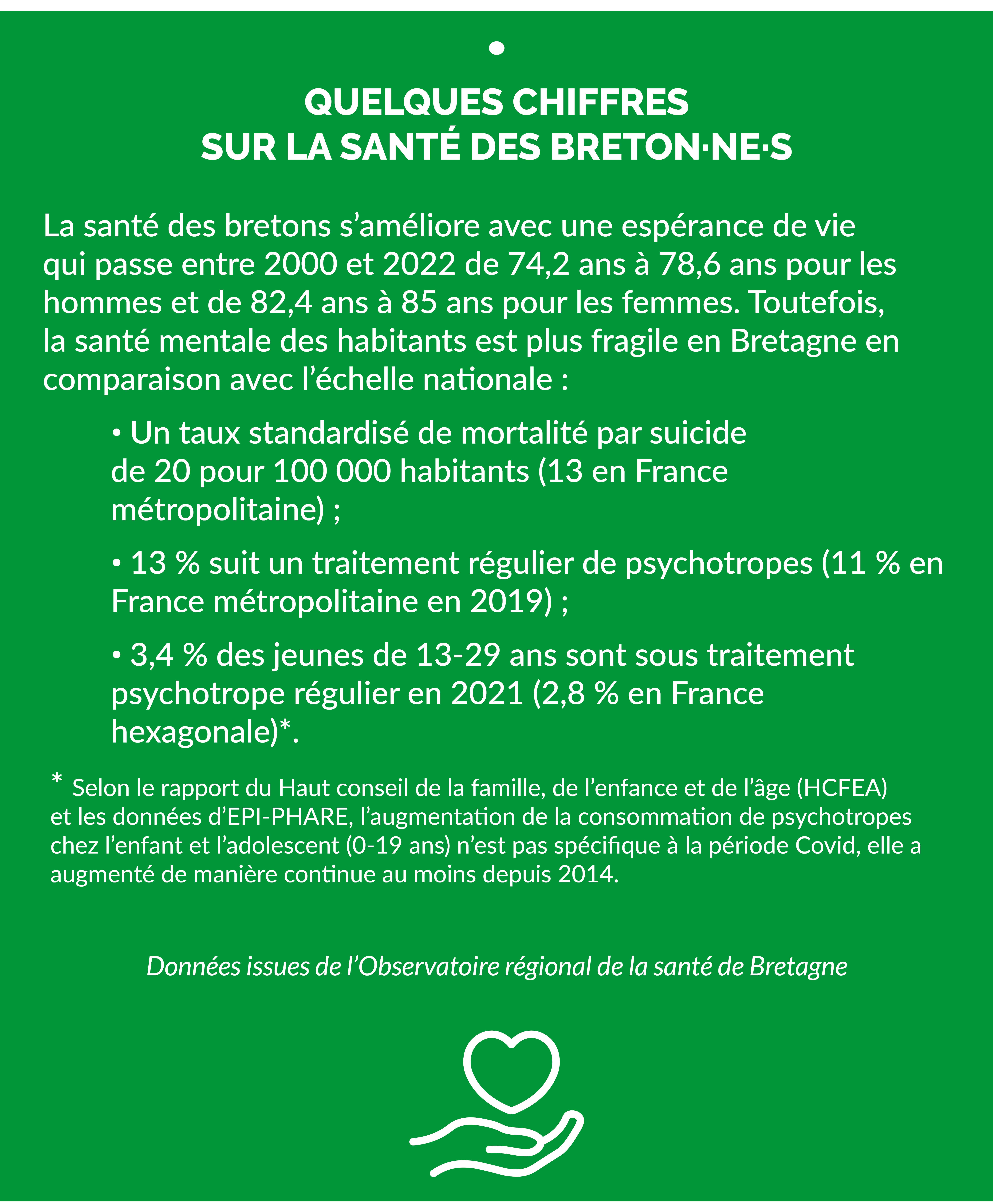 Chiffres sur la santé des Bretons