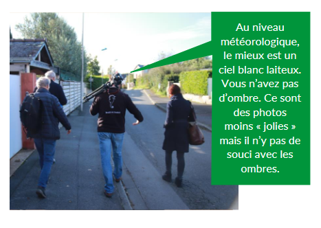 Reconduction photographique