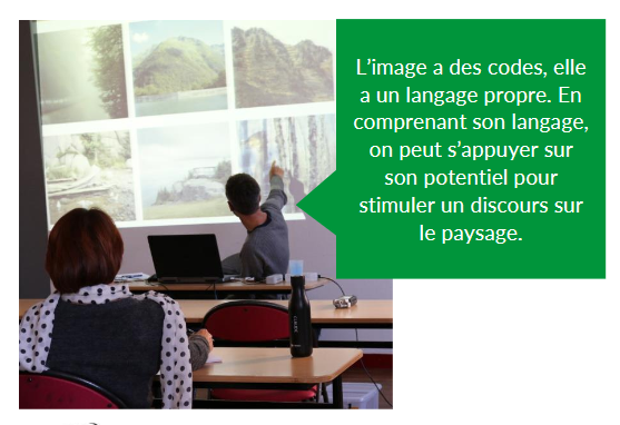 Les usages des images