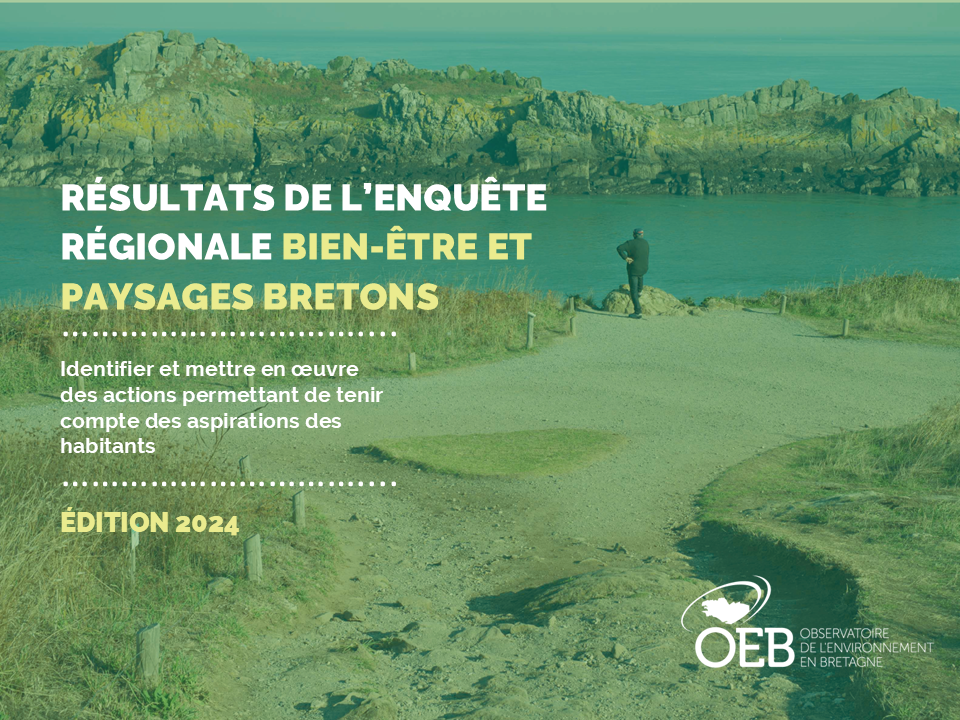 support de présentation