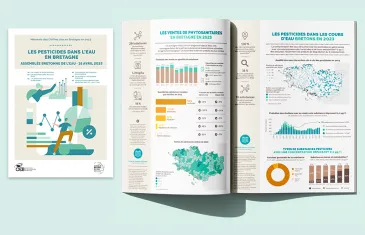 Mémento des chiffres clés : les pesticides dans l'eau en Bretagne