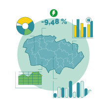Outils pour les territoires - OLE