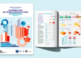 Découvrez les « Chiffres clés de l'évolution du climat en Bretagne - édition 2025 »