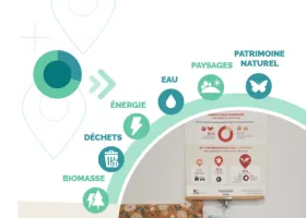 couv programme d’actions 2025-26 OEB