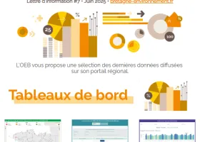 capture Lettre d'information #7 • Juin 2025