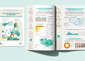 Mémento des chiffres clés : les pesticides dans l'eau en Bretagne