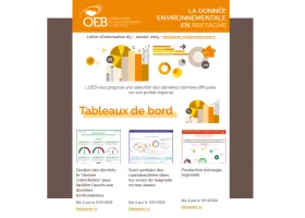 newsletter "La donnée environnementale en Bretagne" de janvier 2025