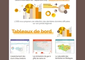 newsletter La donnée environnementale en Bretagne 8