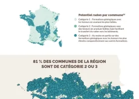 infographie radon